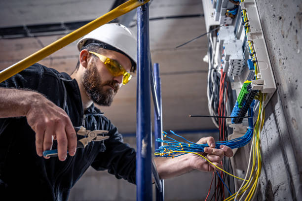Best Industrial Electrical Services  in Denton, NC